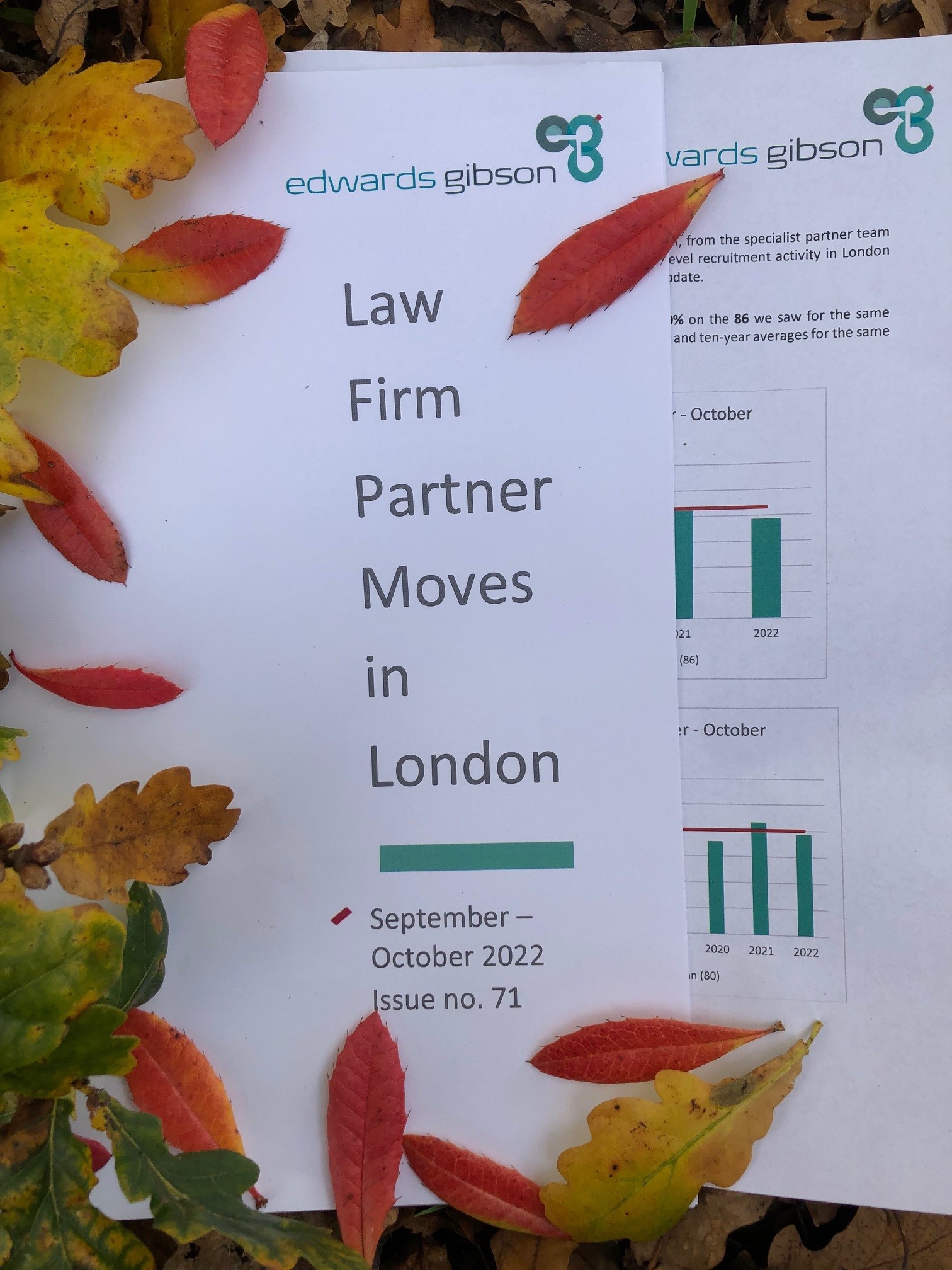 Law Firm Partner Moves in London - Issue 71